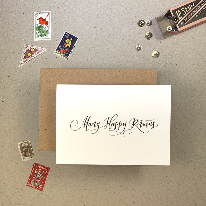Many Happy Returns Birthday Card