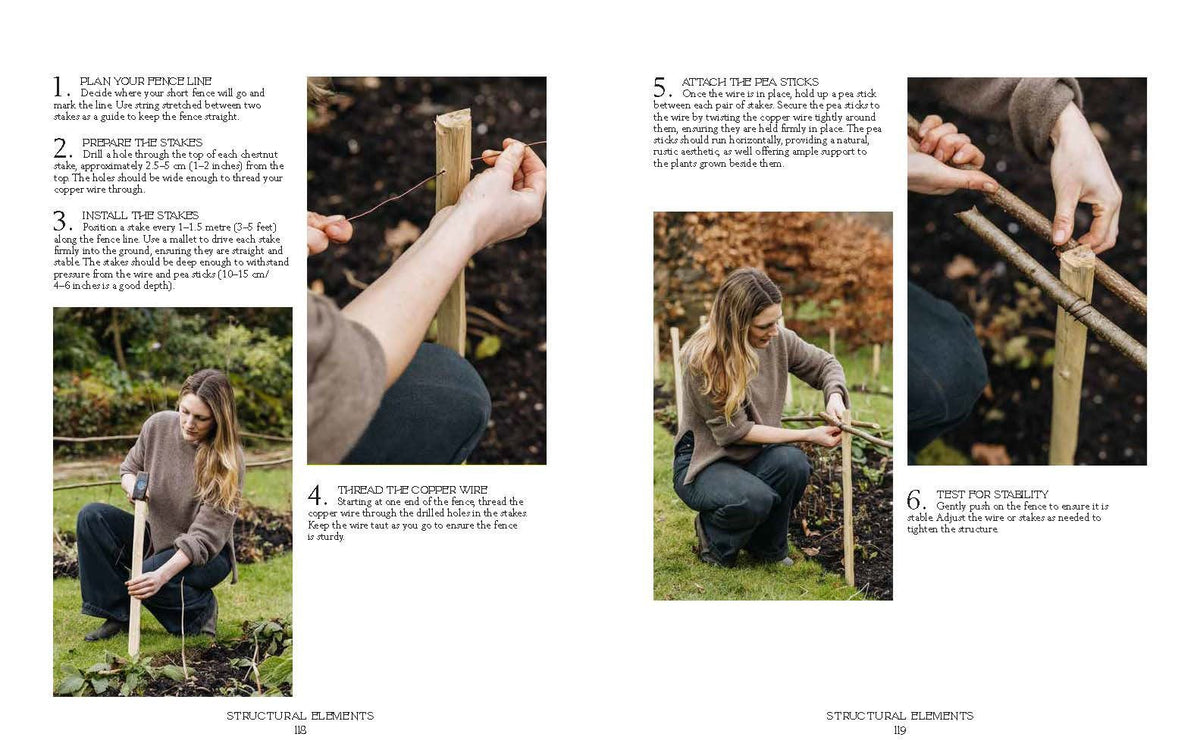 HOW DOES YOUR GARDEN GROW